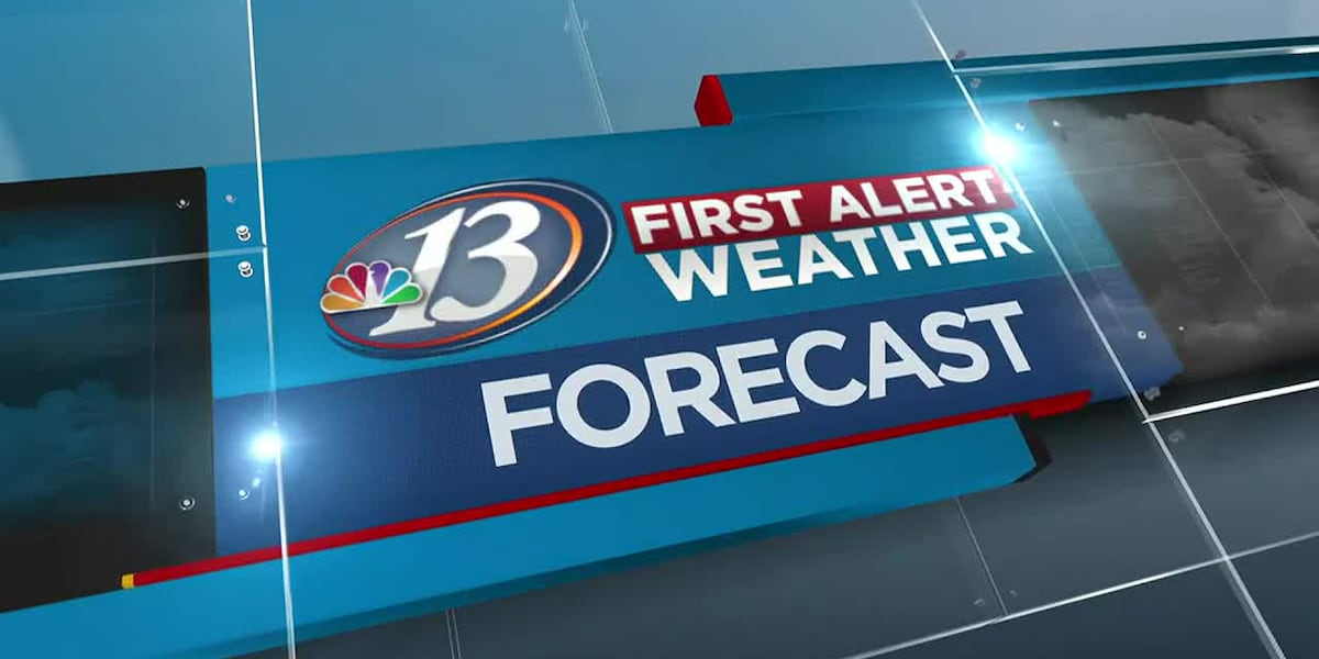 Nbc 14 Showers exit early Friday with a beautiful start to the weekend expected