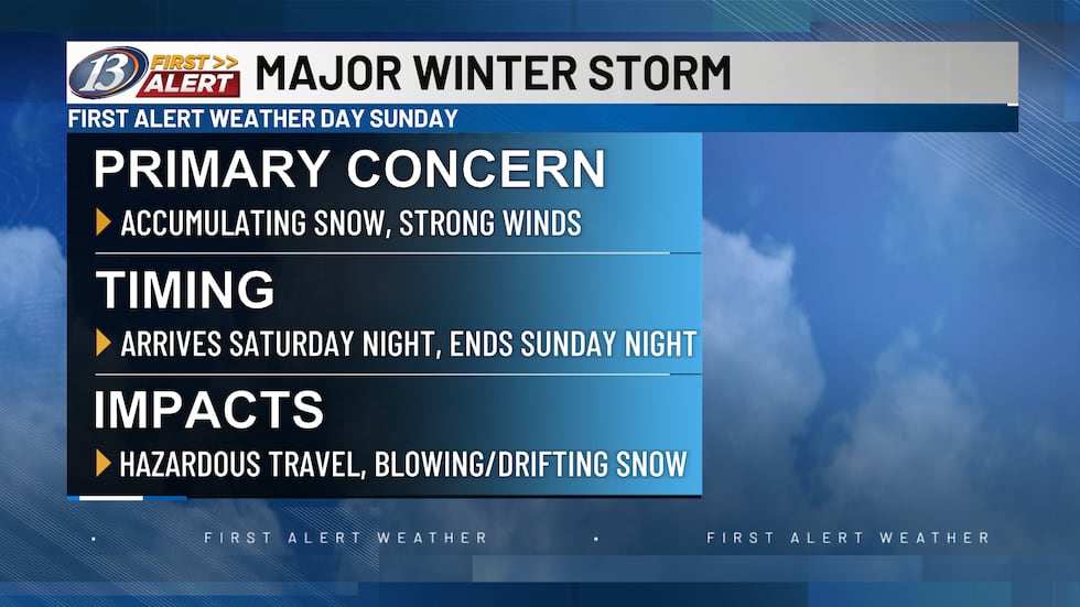 A significant winter storm will impact Western Wisconsin later this weekend.