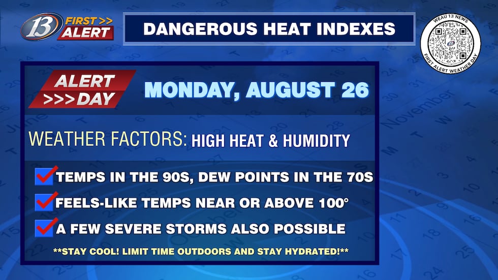 13 FIRST ALERT: Hot and very humid weather settles in with dangerous ...