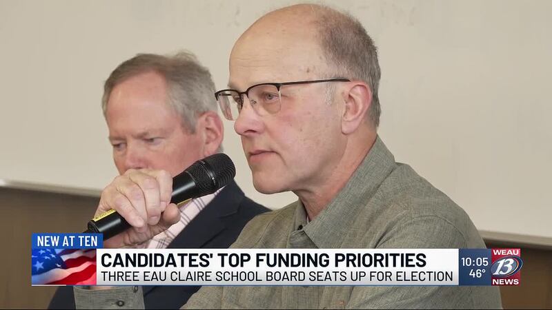 Candidates' Top Funding Priorities (3/24/26)