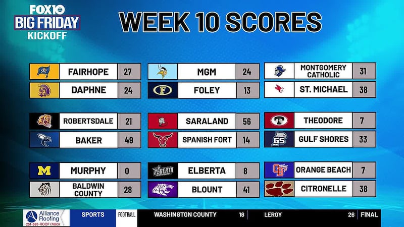 Big Friday Kickoff Postgame Show: Week 10