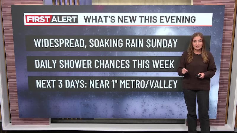 Here's your FOX 12 Oregon Saturday evening forecast for Oct. 24, 2026.