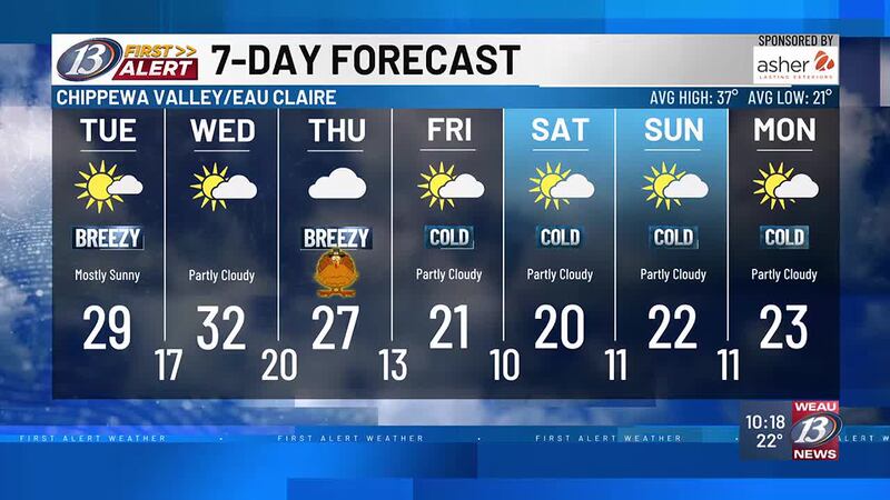 Thanksgiving vegetarian entree recipes Thanksgiving vegetarian entree recipes